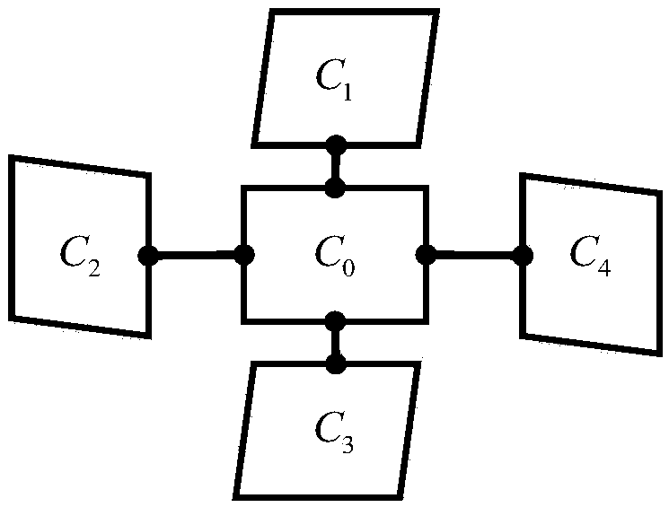 Straight line matching method based on affine projection matrix model