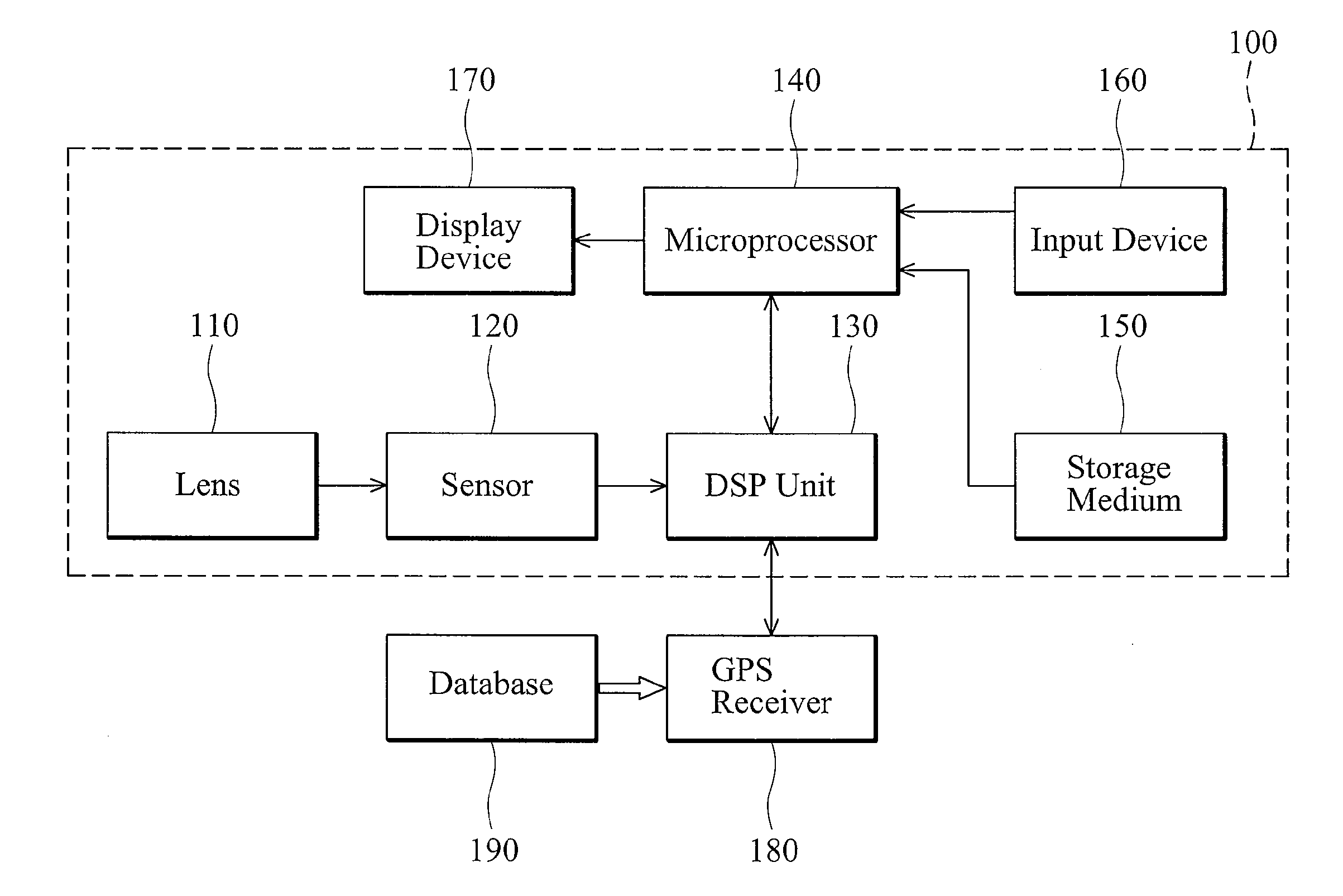 Image extraction apparatus comprising a cps receiver and image processing method for the same