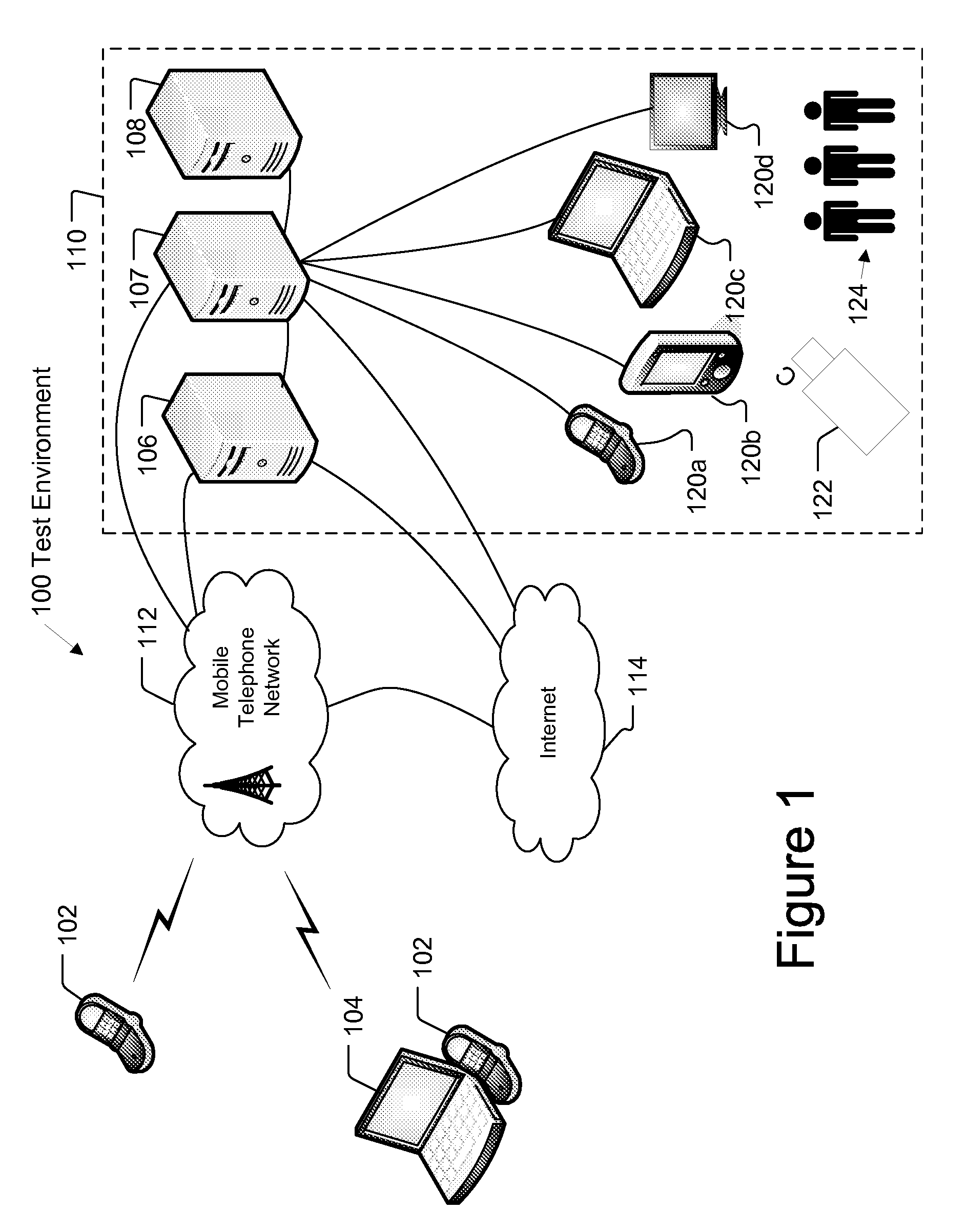 System and Method for Testing Mobile Telephone Data Services