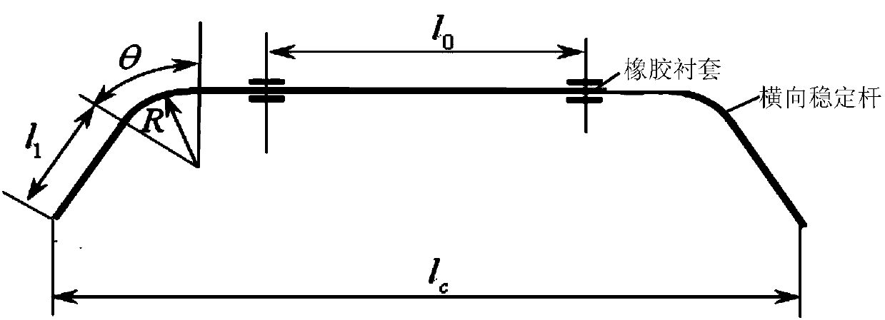 Design method of stiffness matching and diameter of vehicle suspension stabilizer bar