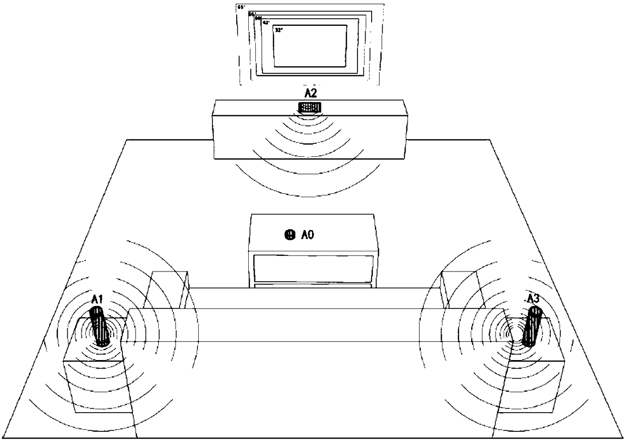 Audio equipment and volume adjusting method, device, equipment and medium thereof