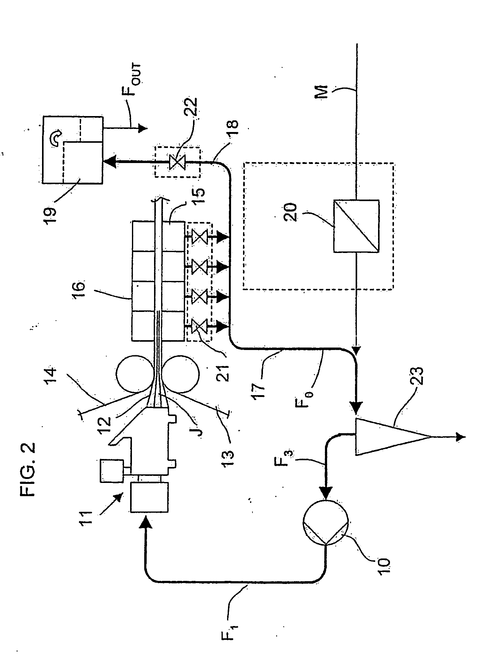 Process arrangement in the short circulation of a paper machine