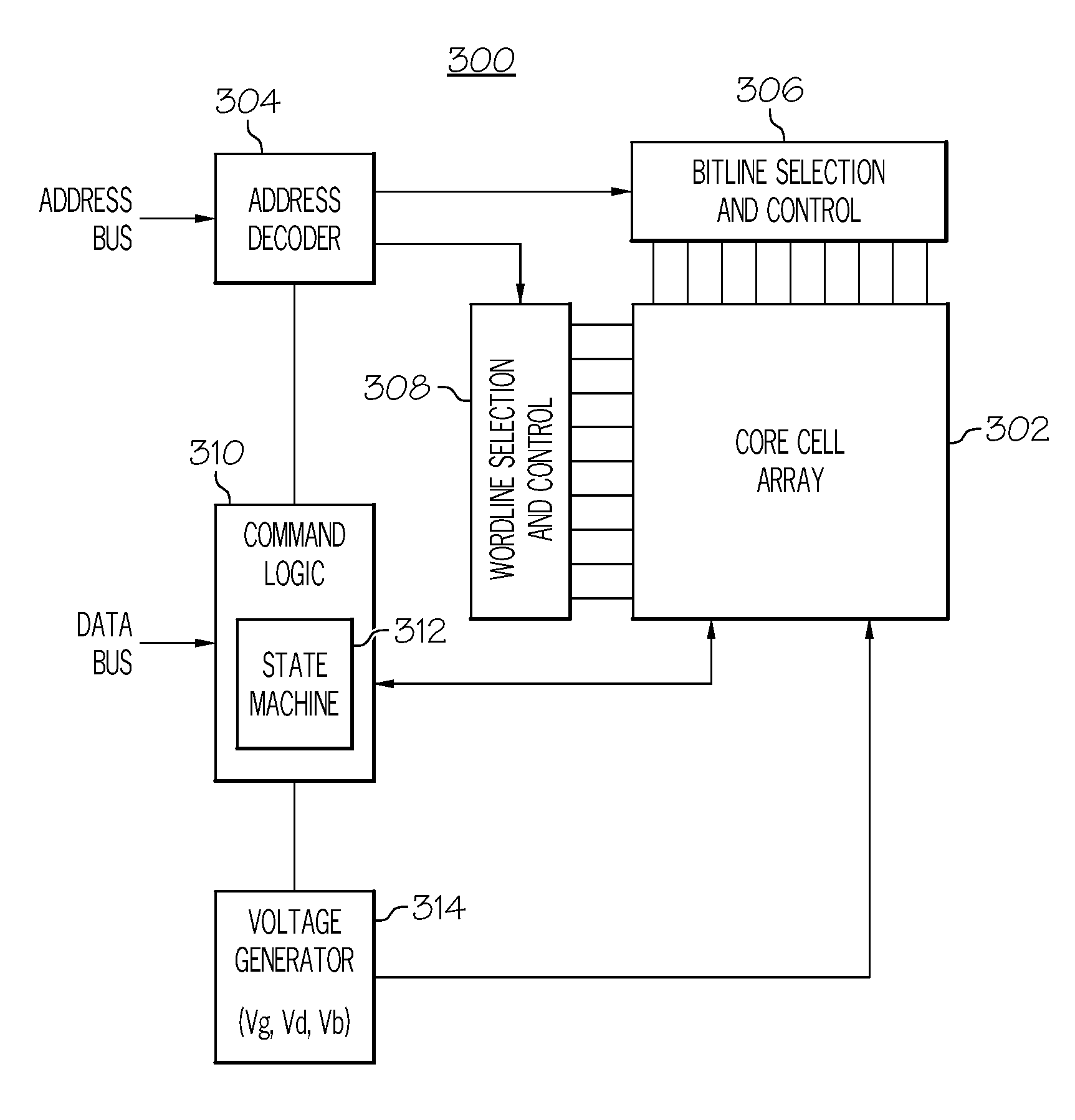 Reduction of leakage current and program disturbs in flash memory devices