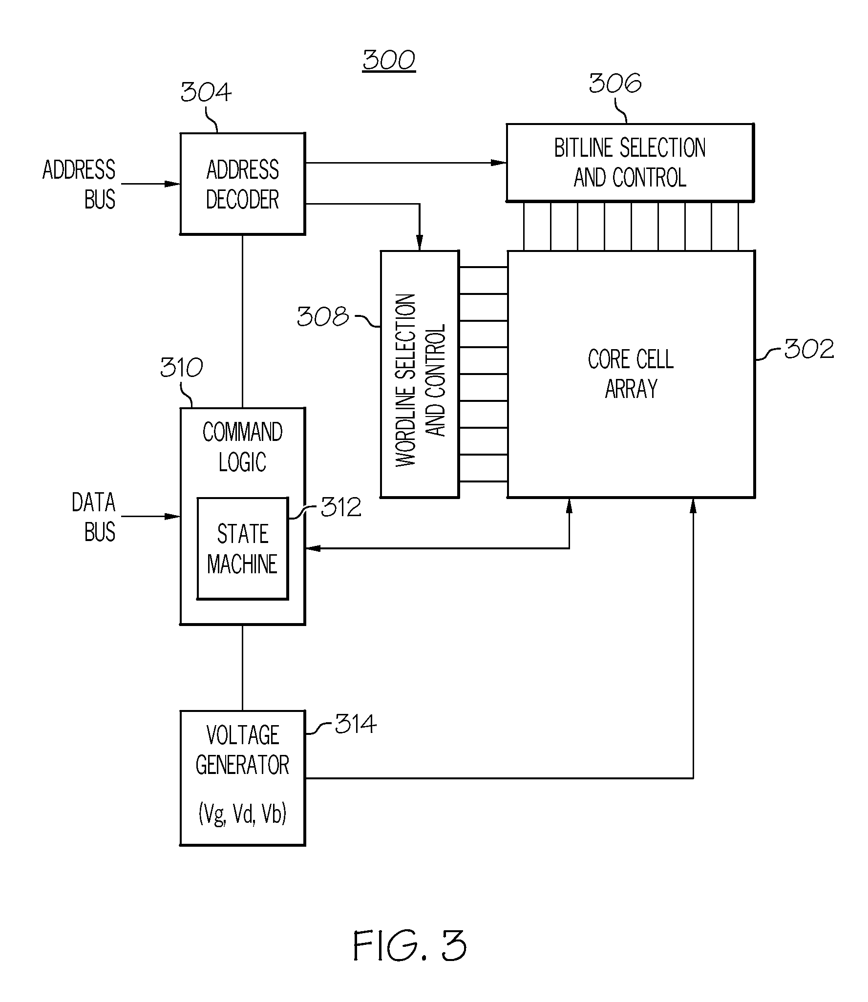 Reduction of leakage current and program disturbs in flash memory devices