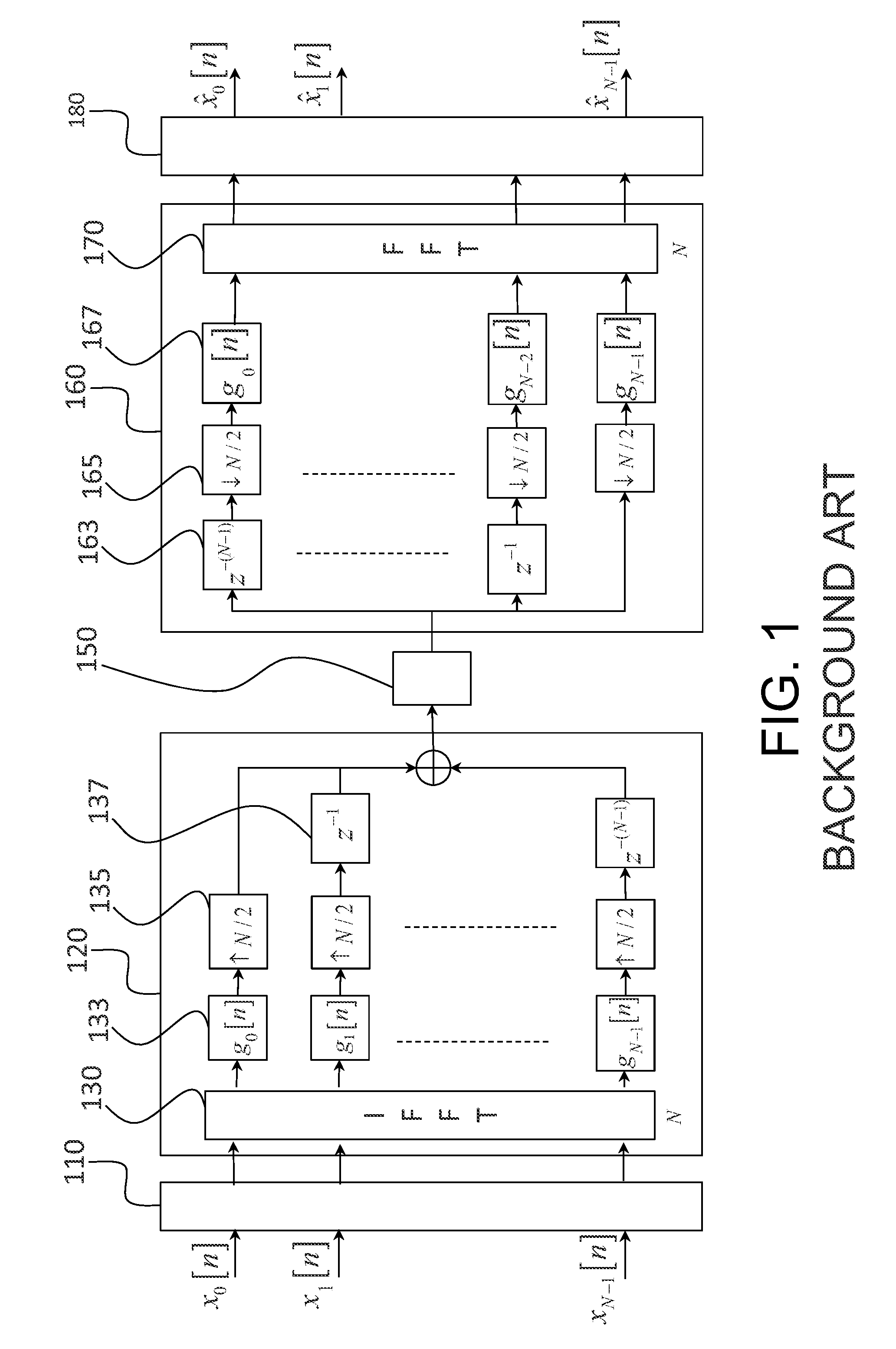 FBMC receiver with carrier frequency offset compensation
