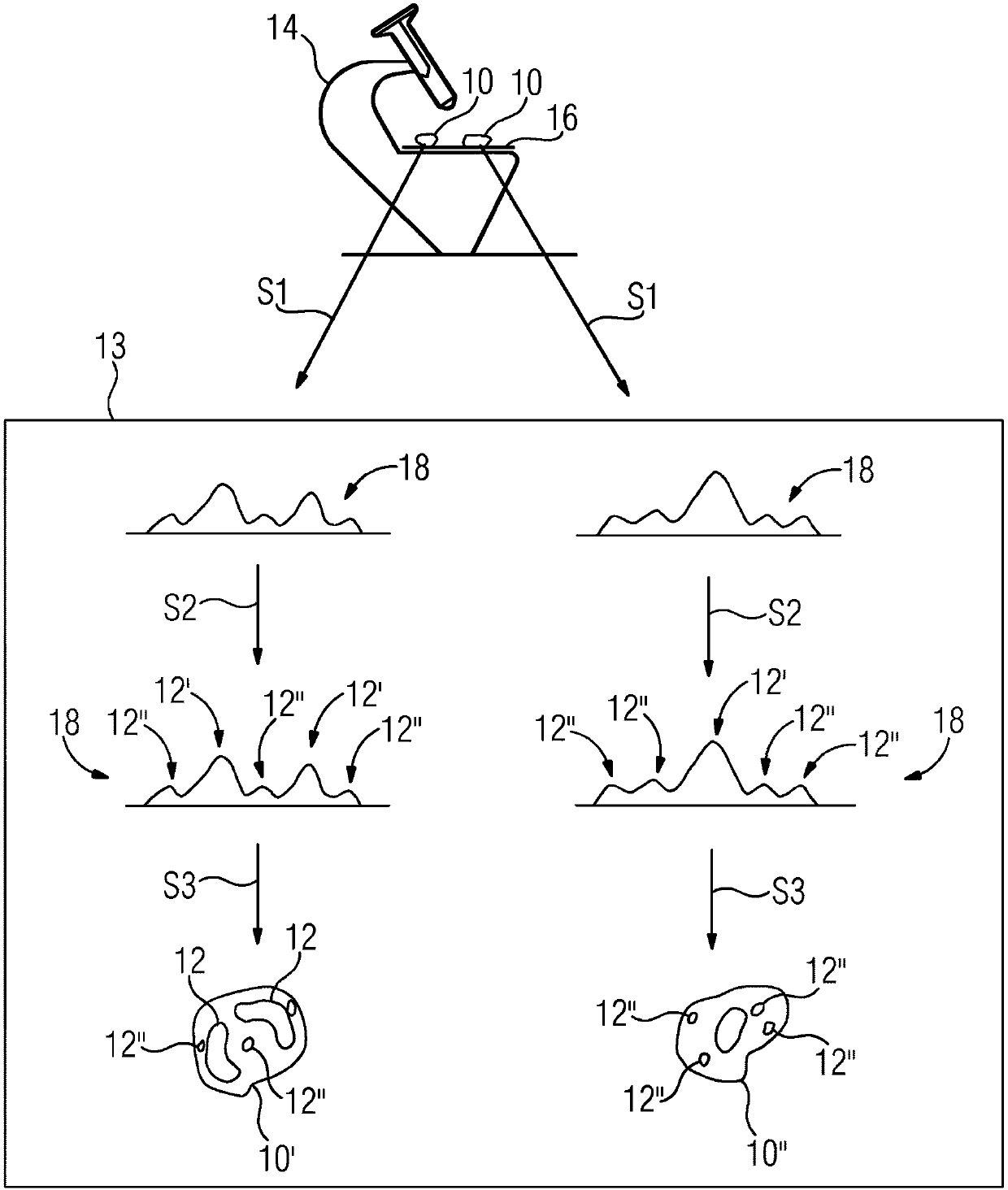 An In Vitro Method for the Label-Free Determination of the Cell Type of Cells