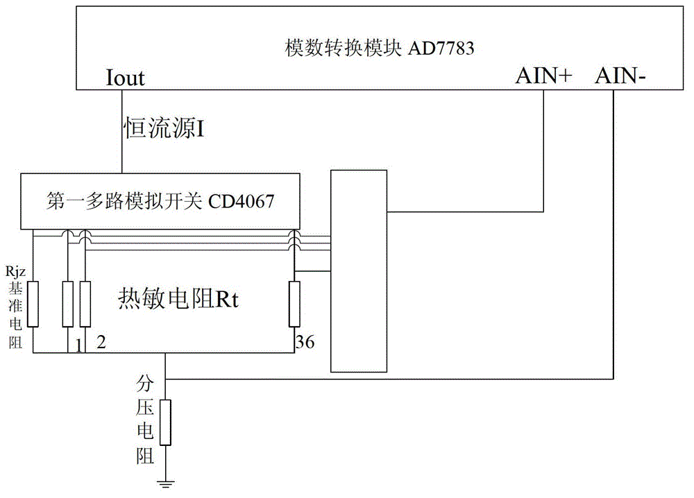 Control terminal and system for indoor temperature