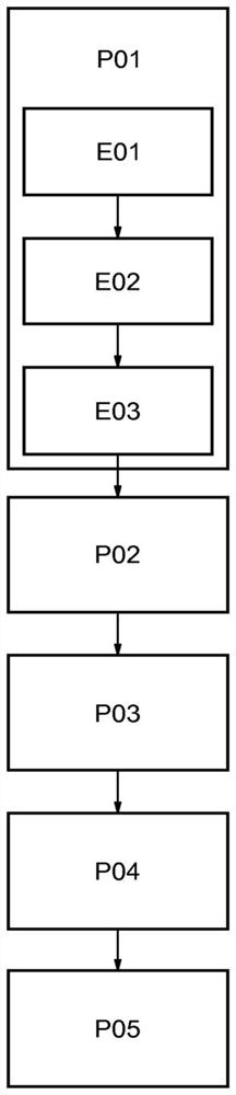 Method for detecting self-discharge defects in battery cells