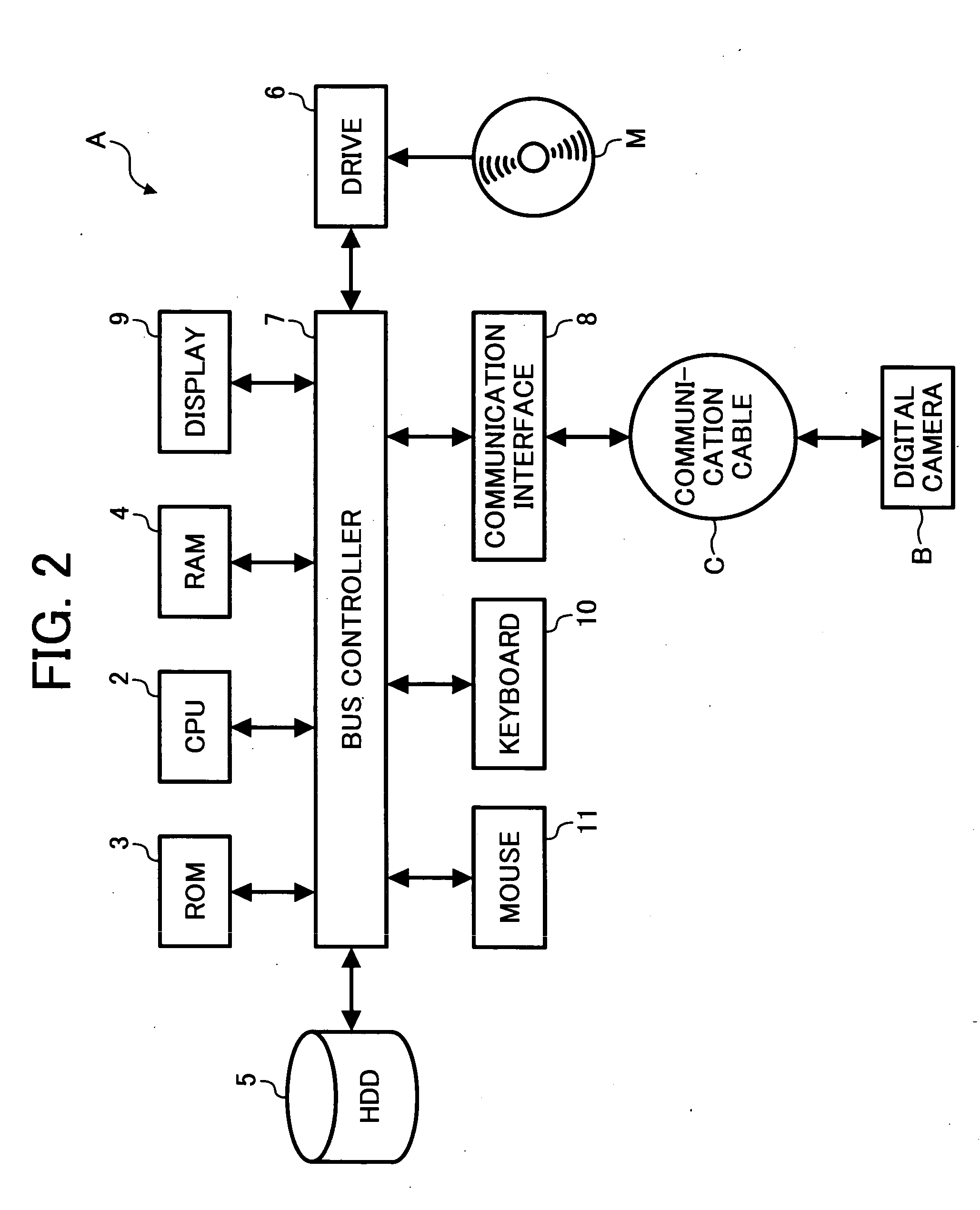 Information processing apparatus, and program, computer readable medium, and method for searching for image data