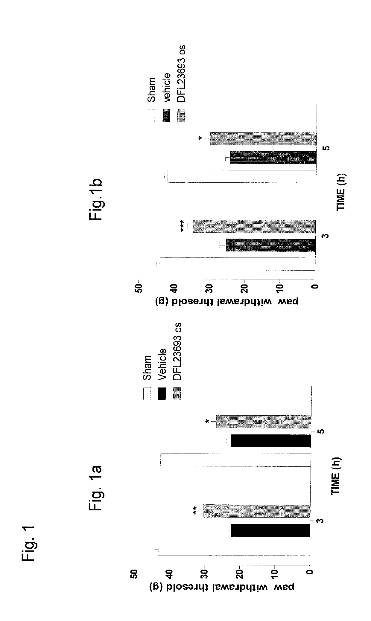 2-aryl-4-hydroxy-1,3-thiazole derivatives useful as trpm8-inhibitors in treatment of neuralgia, pain, COPD and asthma