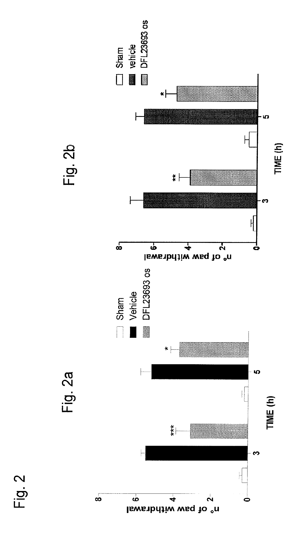 2-aryl-4-hydroxy-1,3-thiazole derivatives useful as trpm8-inhibitors in treatment of neuralgia, pain, COPD and asthma