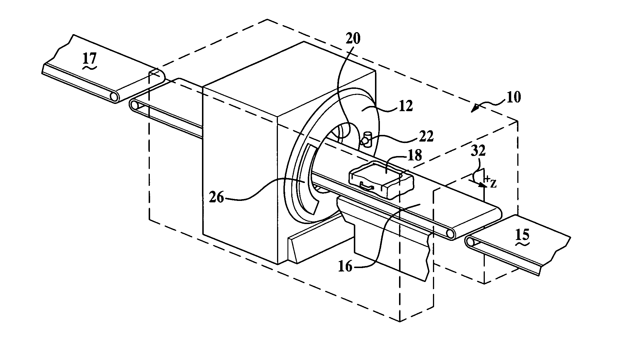 Apparatus and method for controlling start and stop operations of a computed tomography imaging system