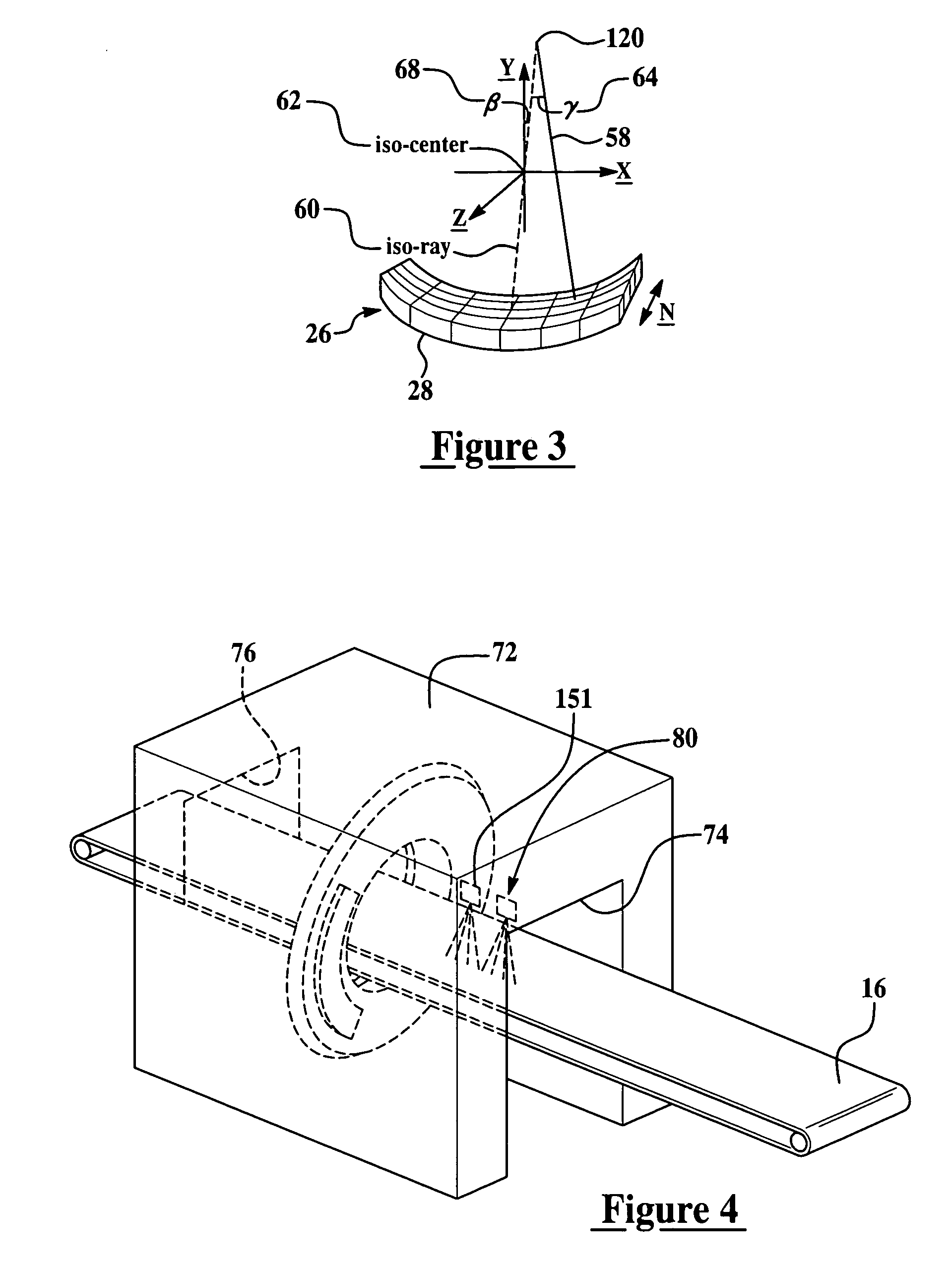 Apparatus and method for controlling start and stop operations of a computed tomography imaging system