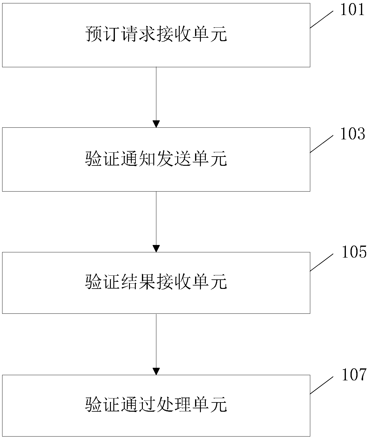 Hotel information processing system