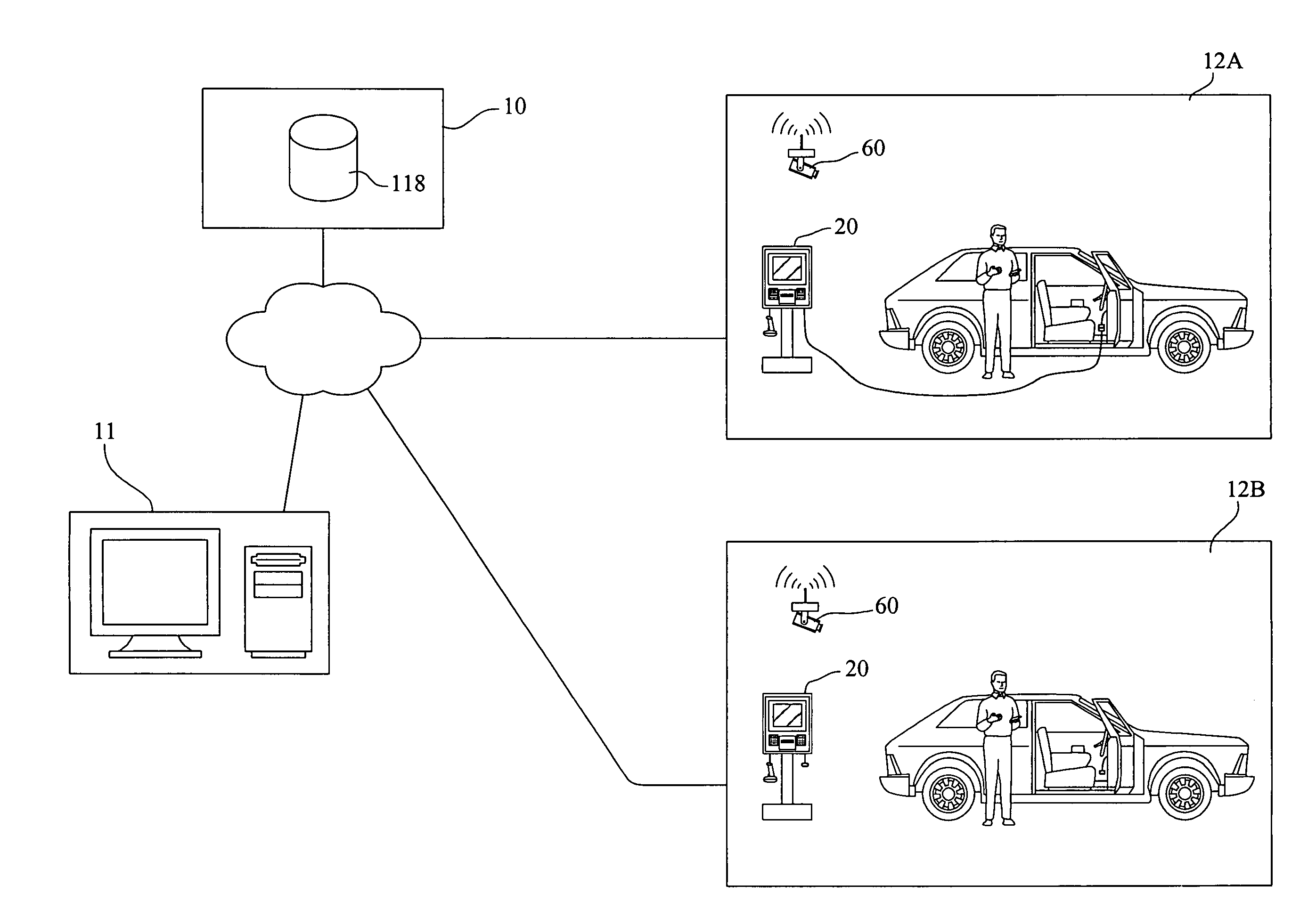 Method and system for vehicle emissions testing at a kiosk through on-board diagnostics unit inspection