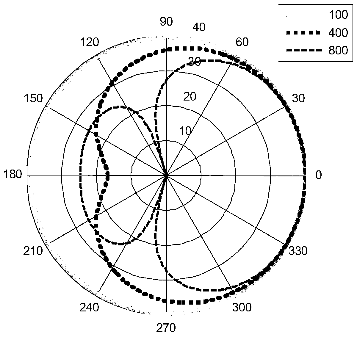 Electric vehicle pedestrian warning method and system