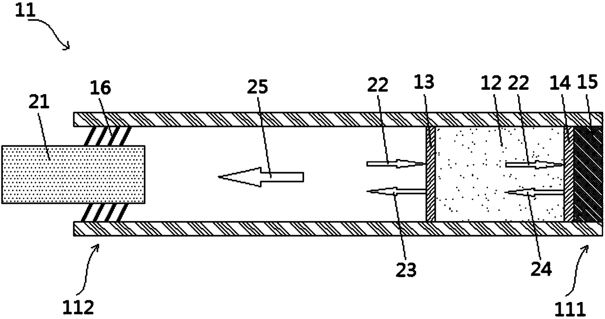 Probe structure, test device and test method