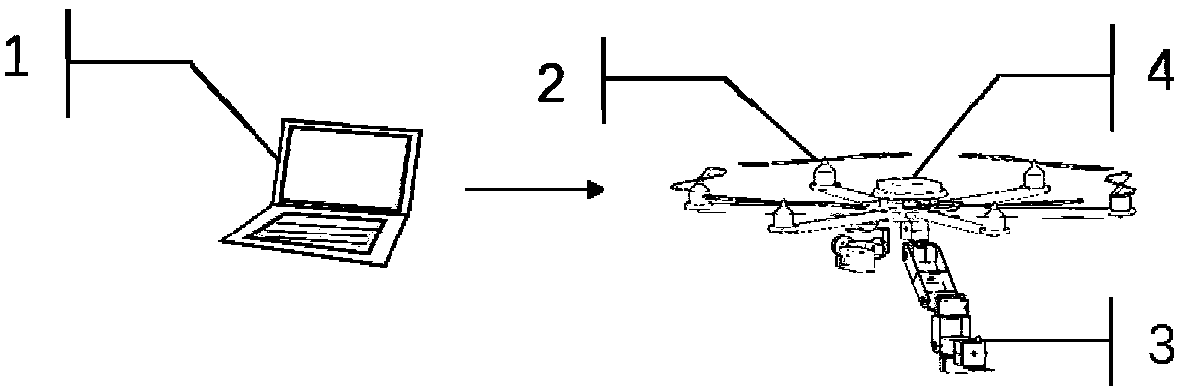 Design method of lower computer of redundancy mechanical arm of flying operation robot
