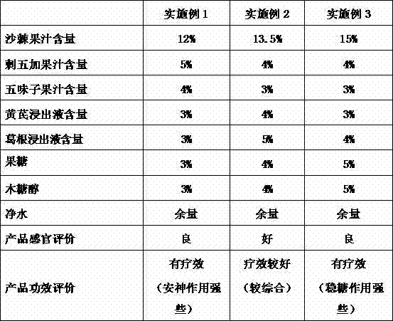 Tranquilizing health care drink and manufacture method thereof