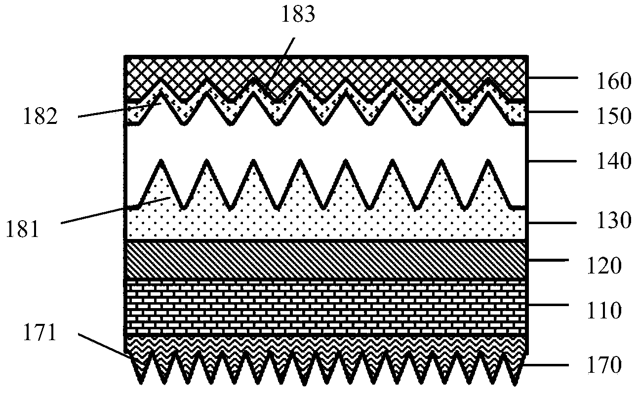 Organic solar cell and manufacturing method thereof