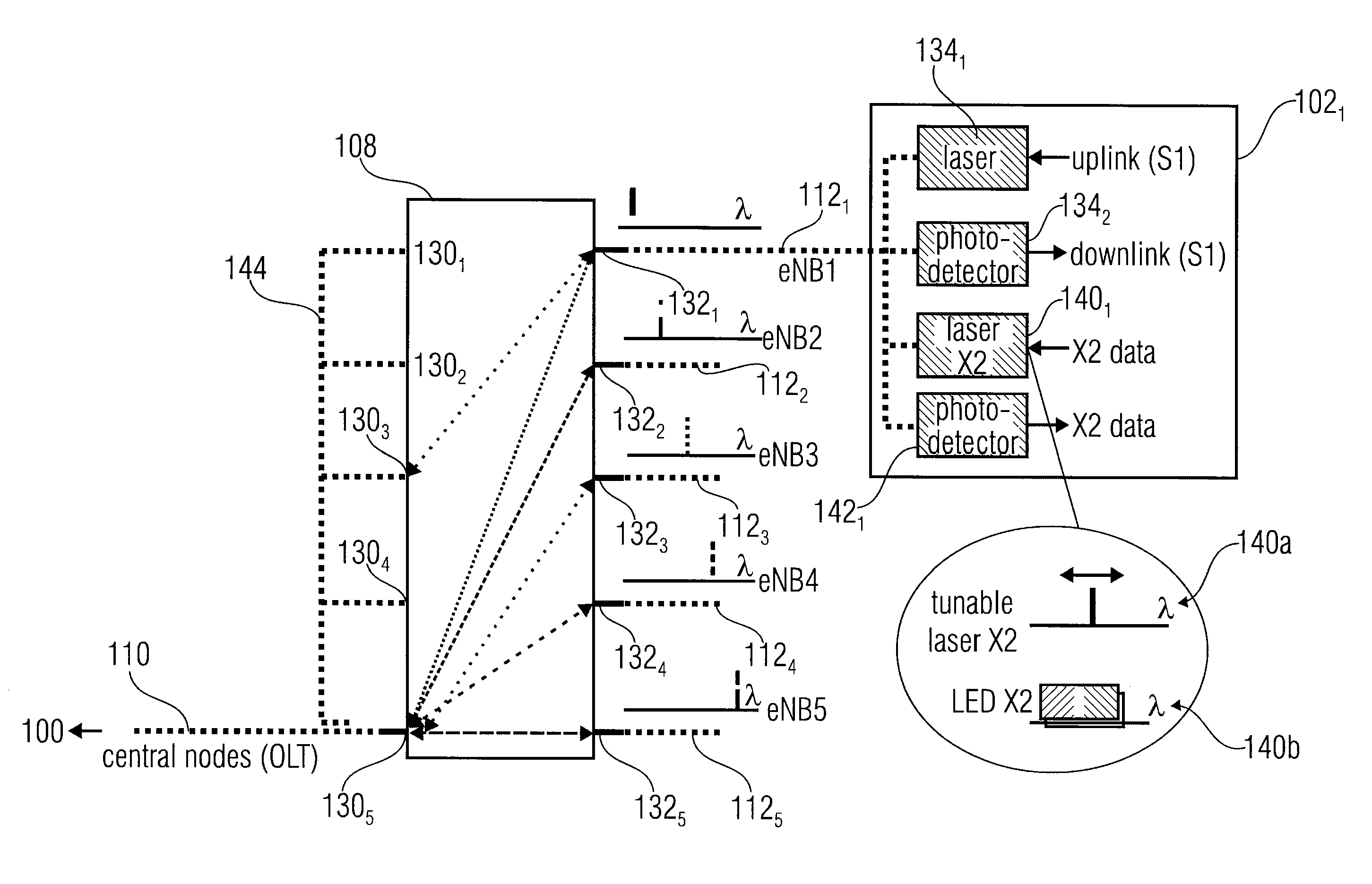 Communication system and method for directly transmitting signals between nodes of a communication system