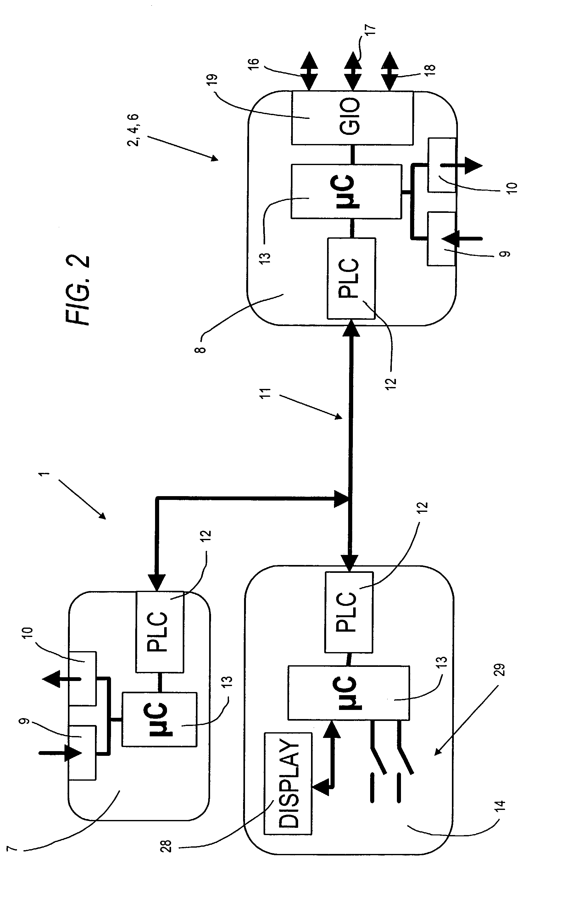 Method and system for exchanging data in a vehicle train via a PLC data bus