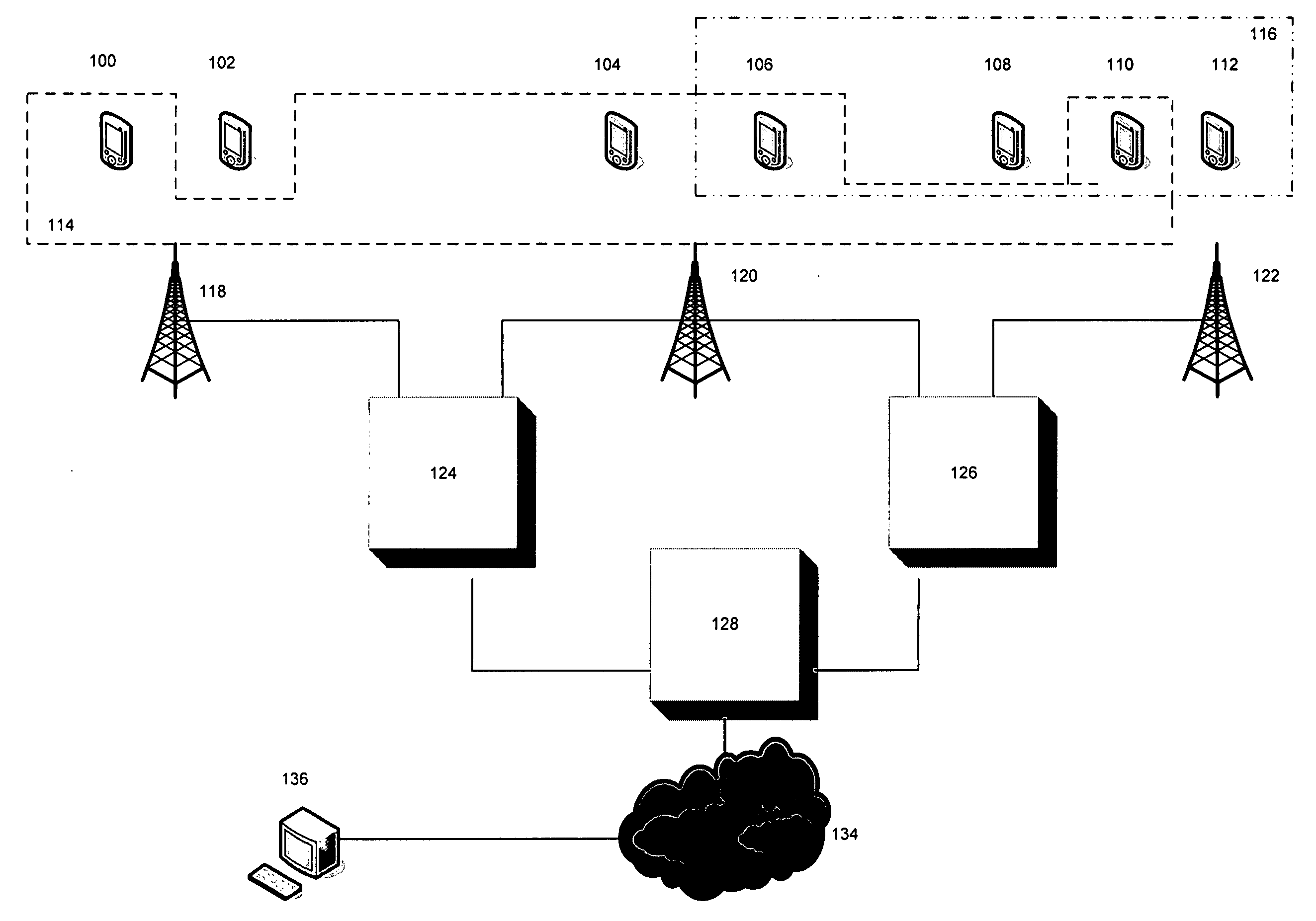Systems and methods for creating and participating in ad-hoc virtual communities
