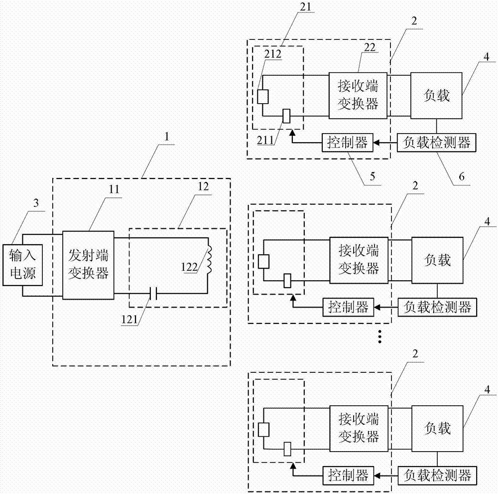 Multi-load wireless energy transmission device capable of automatic control
