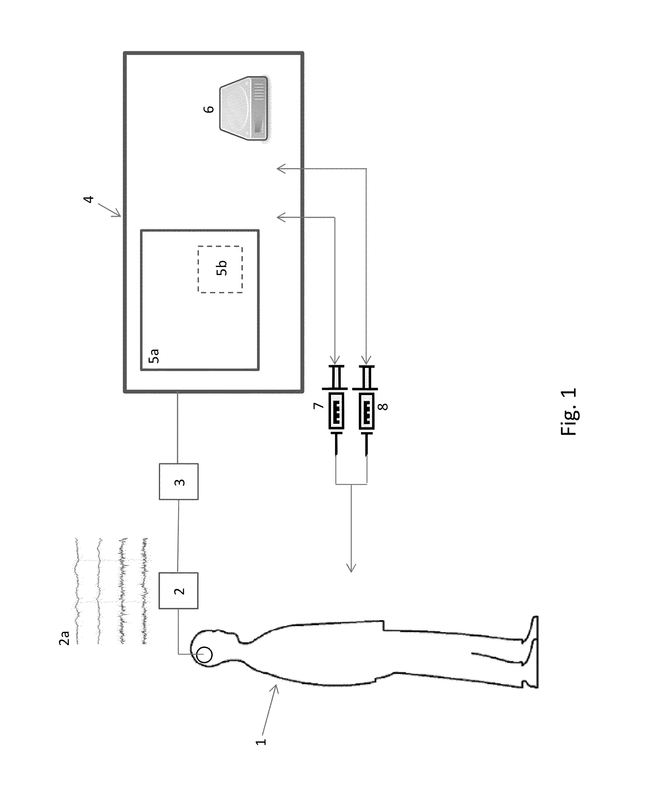 System for controlling means for injection of anesthetics or sedatives