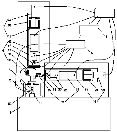 Test system for performance measurement of gear selection and shifting mechanism of transmission