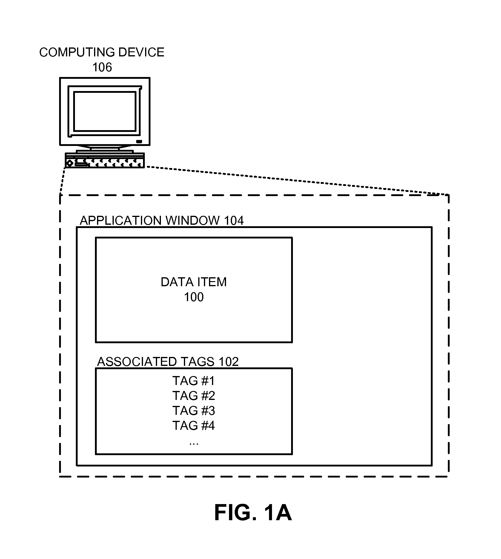 Method and apparatus for defining relationships between tags
