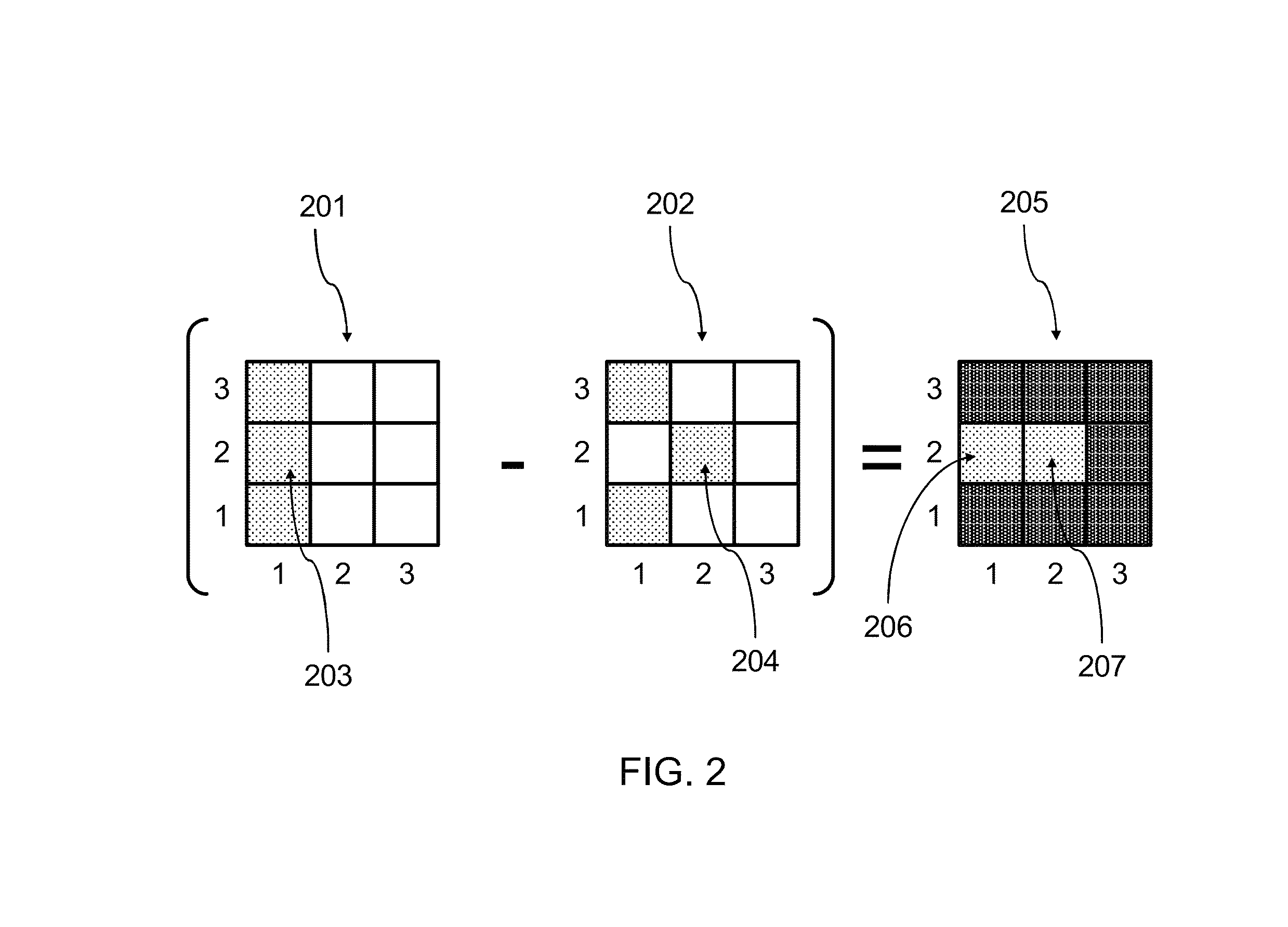 System and method for determining motion of a biological object