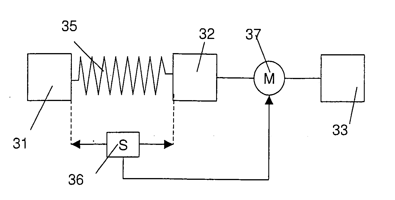 Locking device