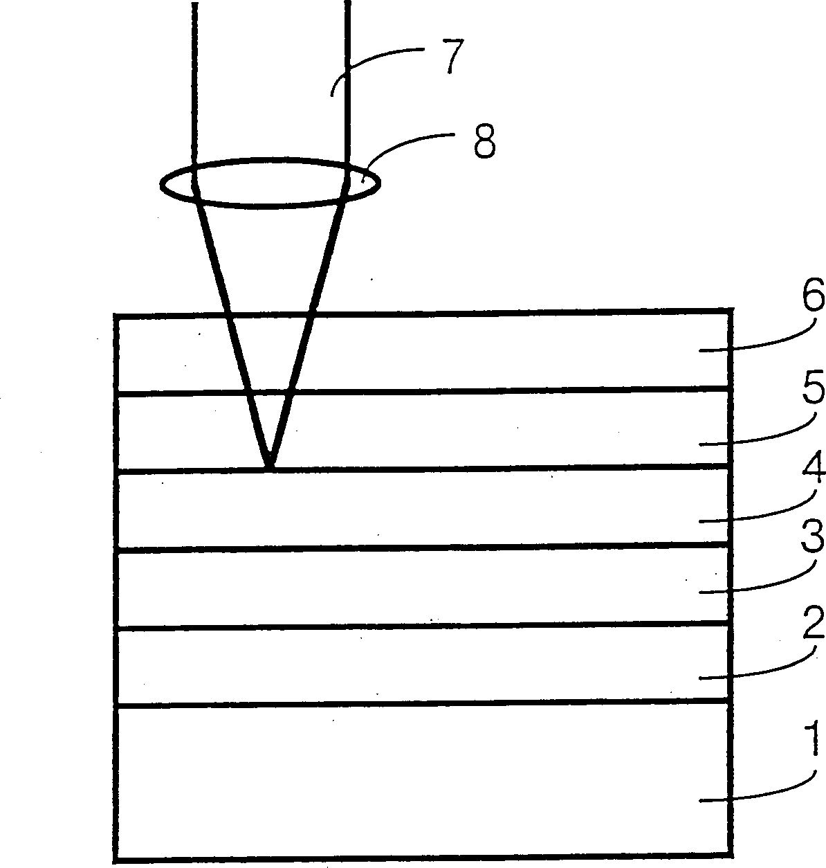 Magneto optic recording medium