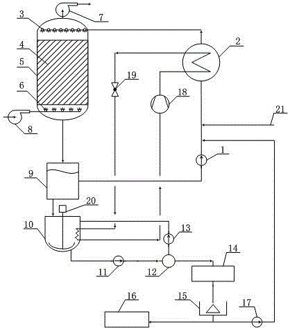Heat-mass co-transfer evaporation and crystallization system and working method thereof