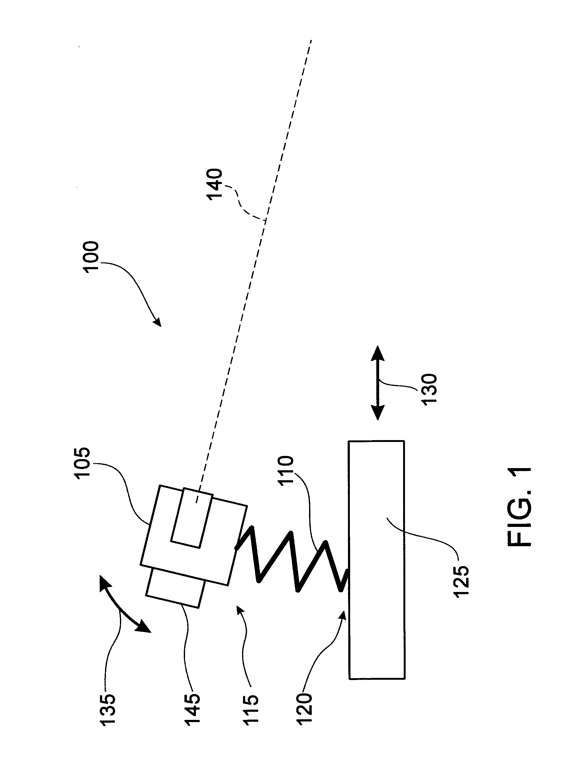 Three dimensional scanning beam system and method