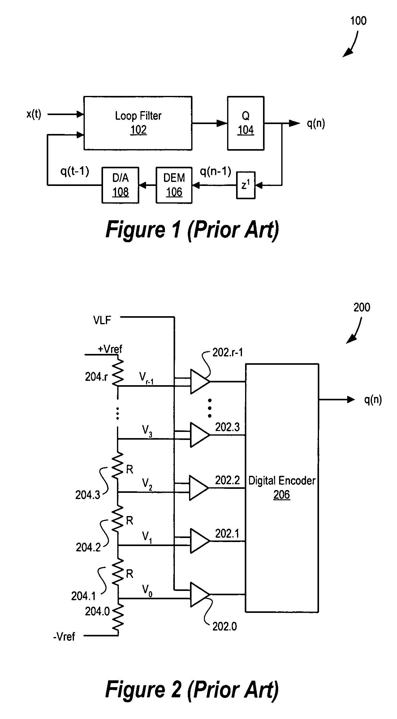 Delta sigma modulator analog-to-digital converters with multiple threshold comparisons during a delta sigma modulator output cycle