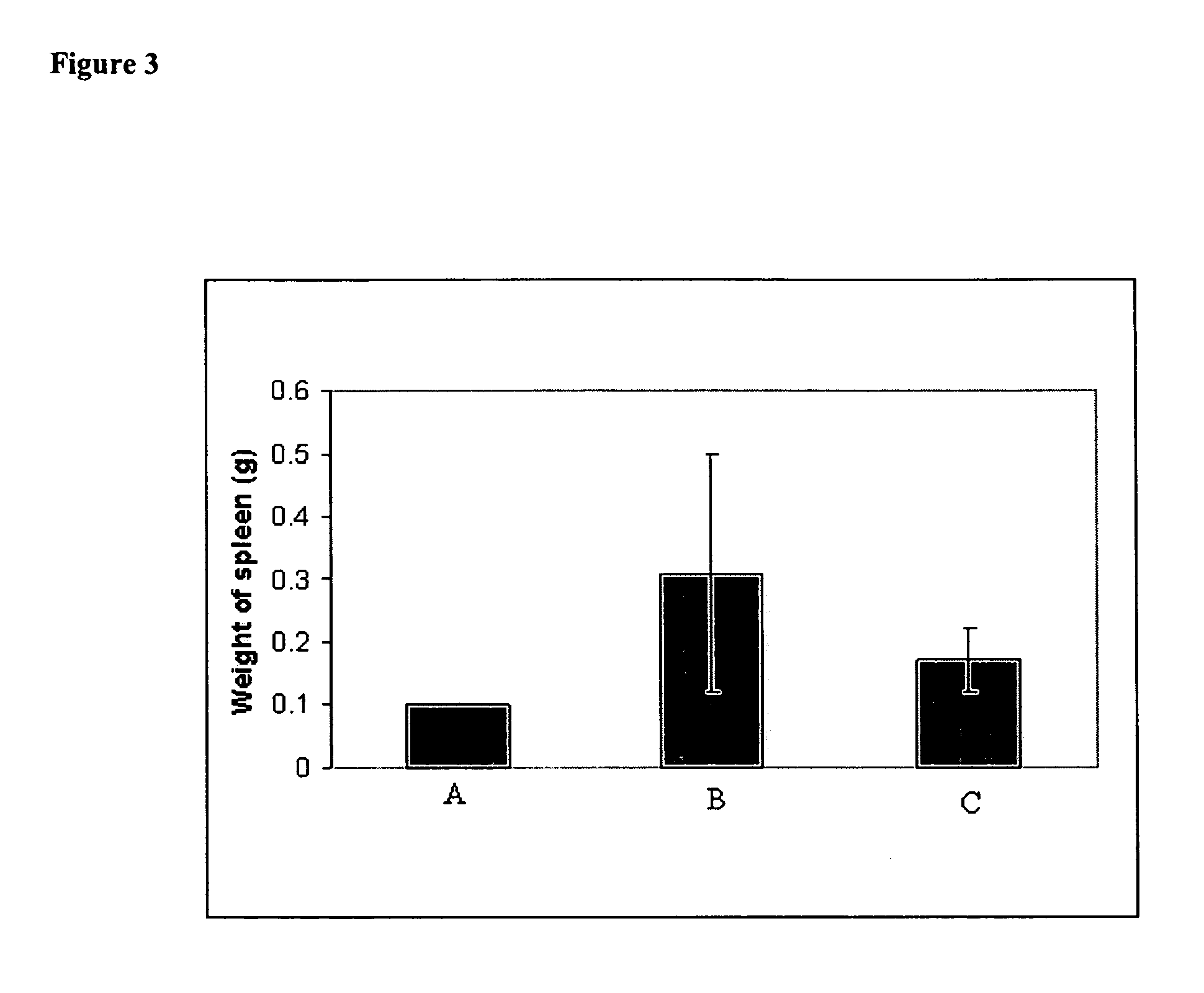 Methods of treating cancer with lipid-based platinum compound forumulations administered intravenously