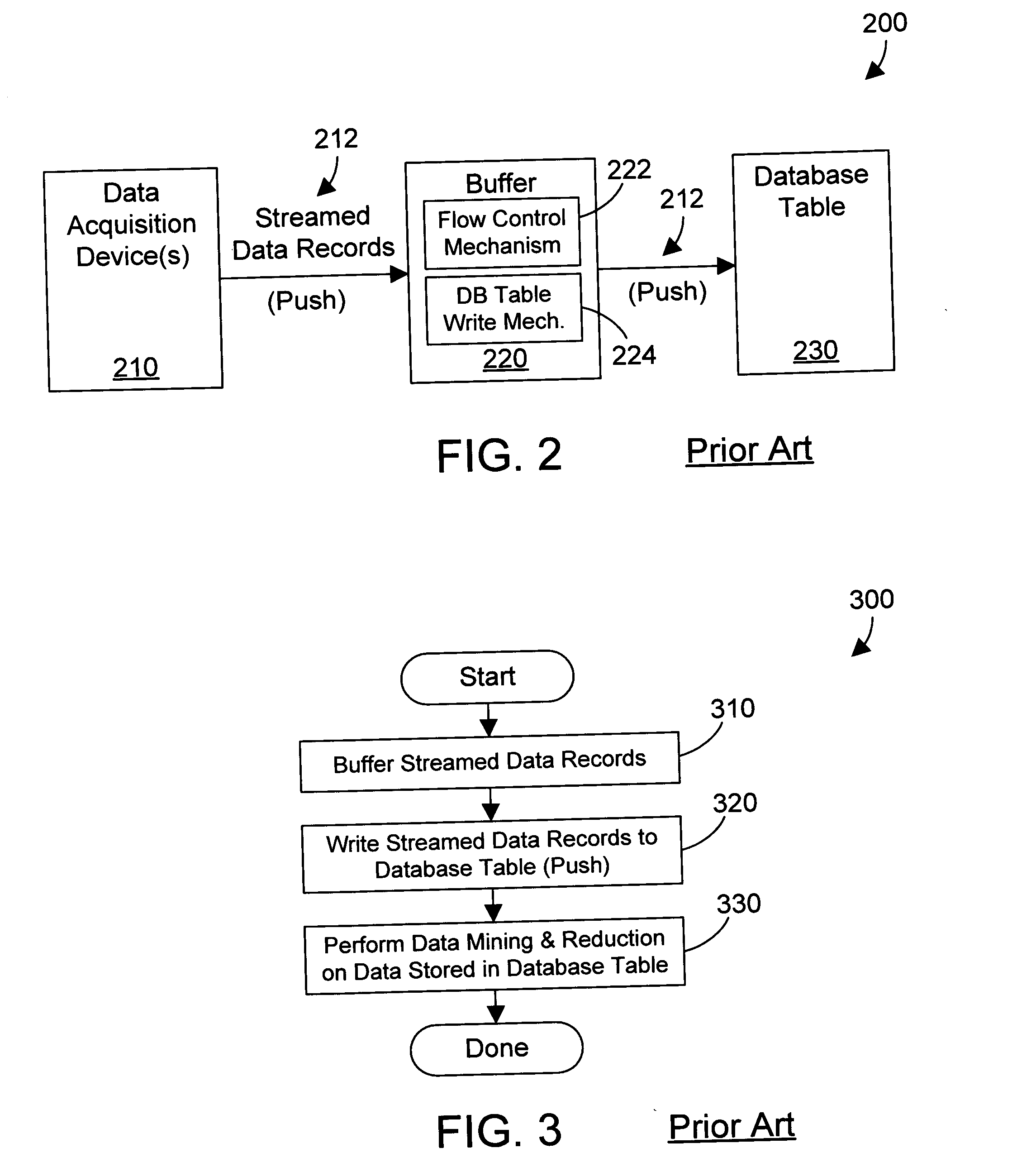 Apparatus and method for real-time mining and reduction of streamed data