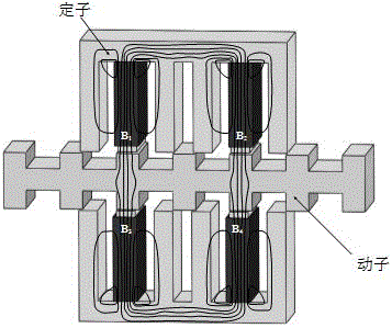 Switched reluctance linear motor magnetic circuit modeling method