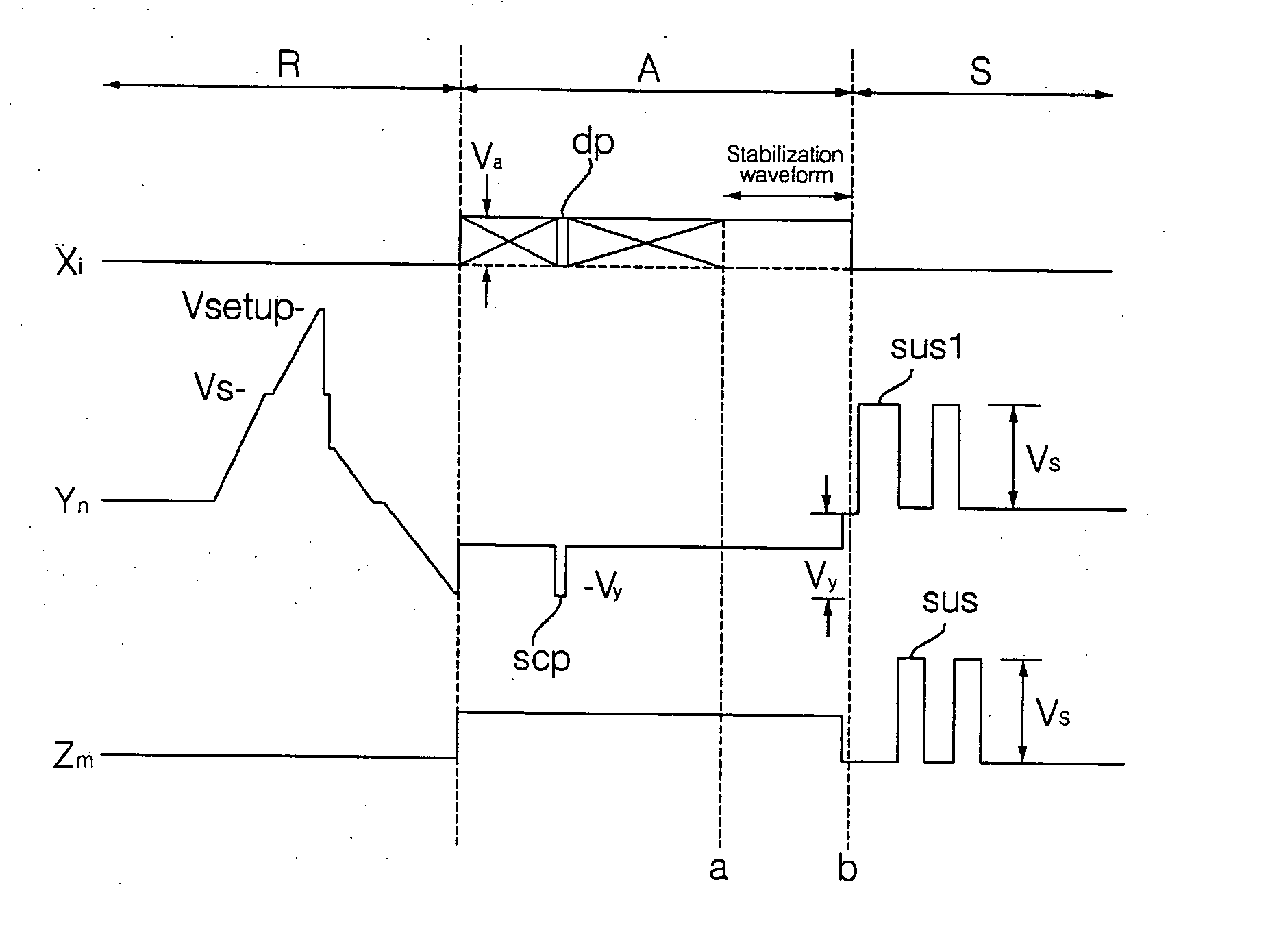 Apparatus and method for operating plasma display panel