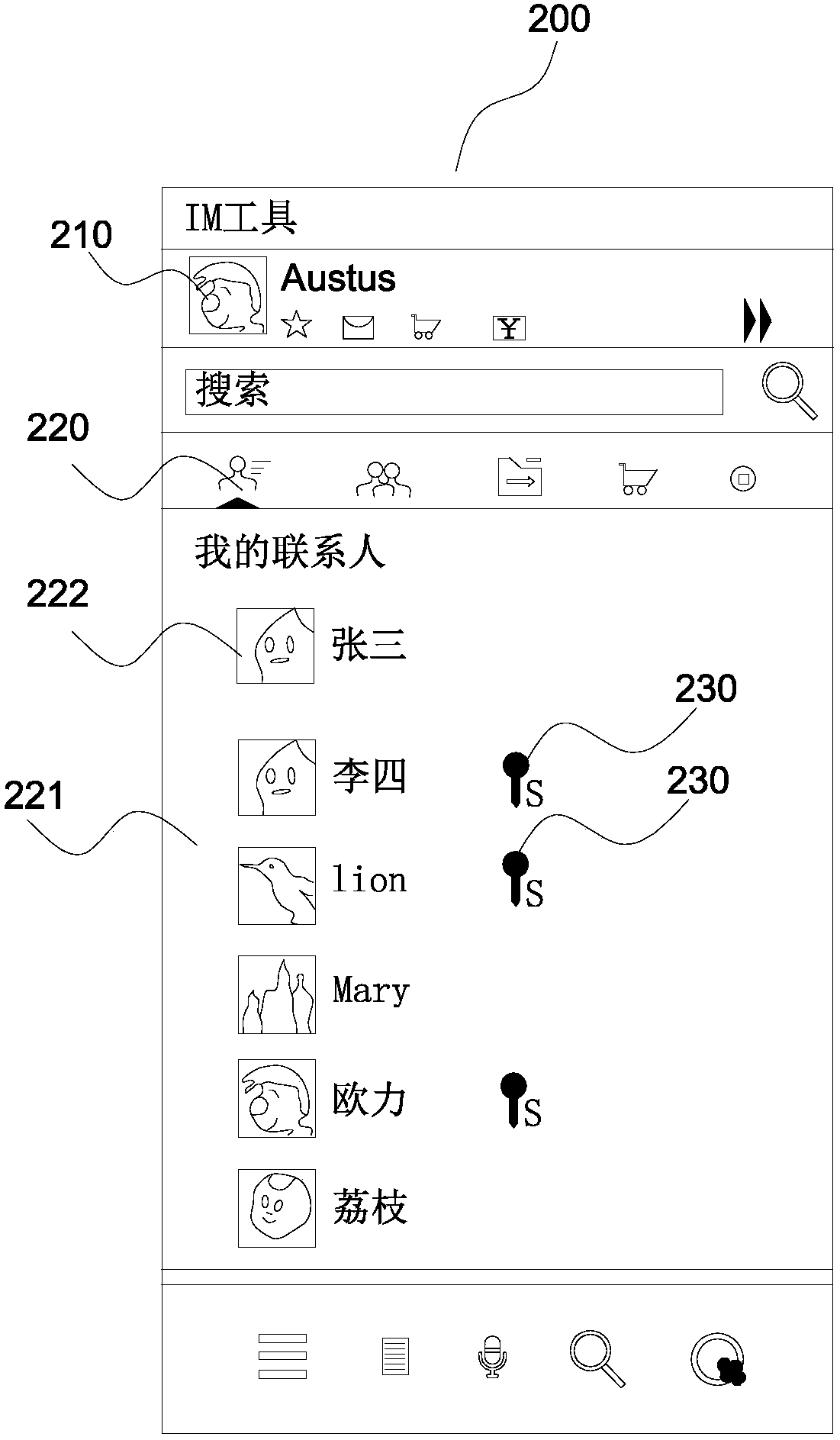 Signature notification method and system, and instant messaging tool