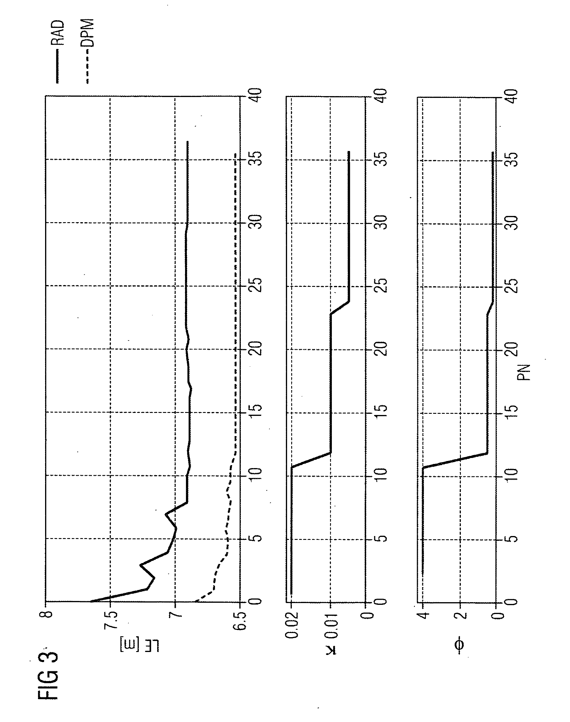 Method and Apparatus for Determining the Location of a Mobile Object