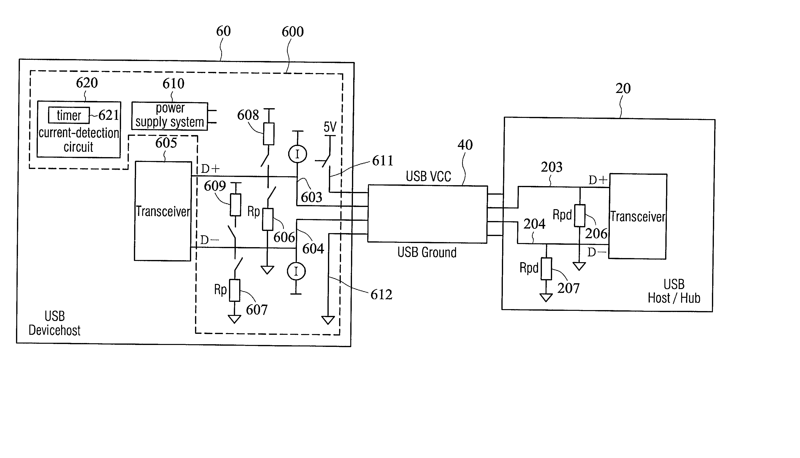 USB connection-detection circuitry and operation methods of the same