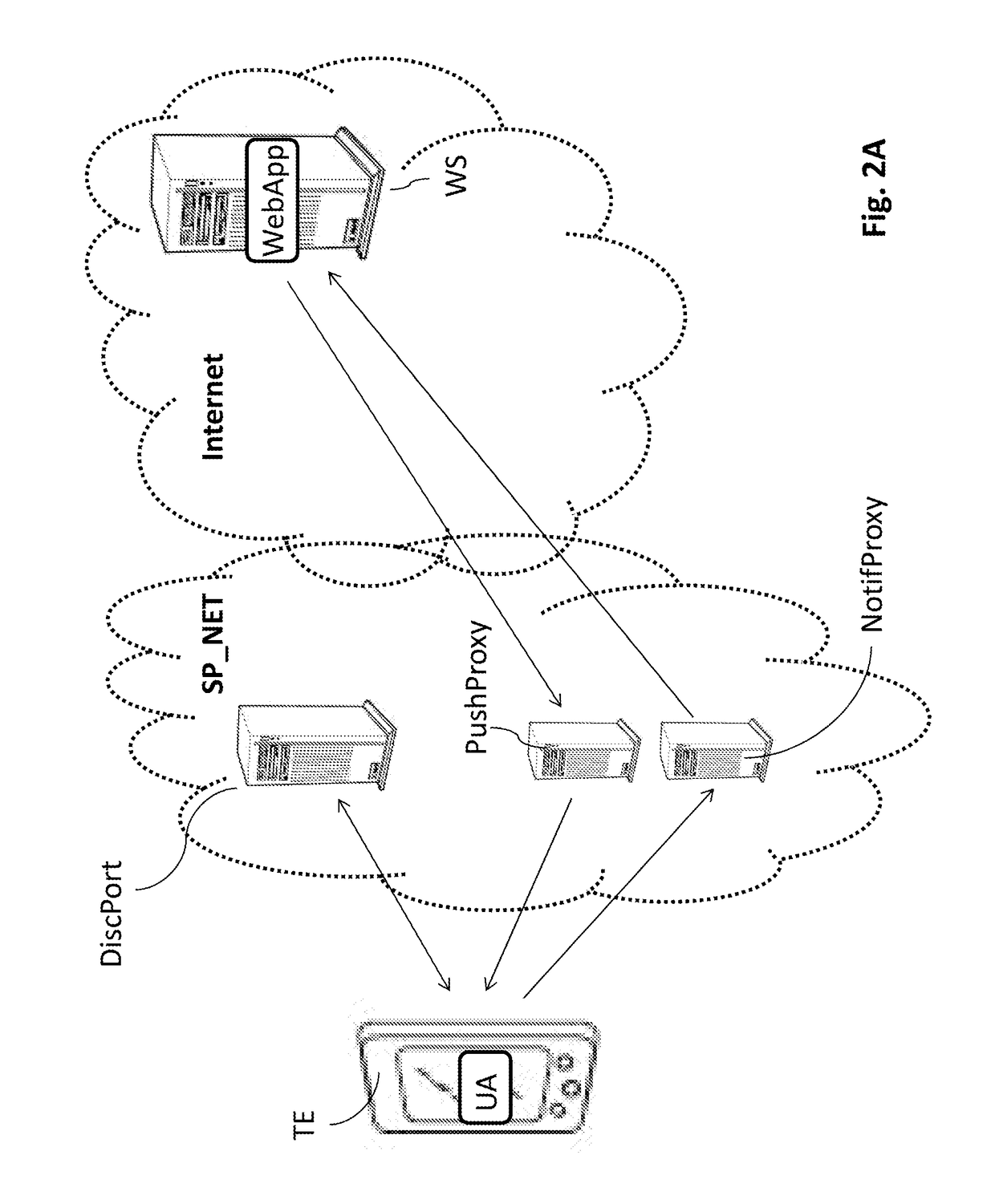 Management of notifications in a mobile web application