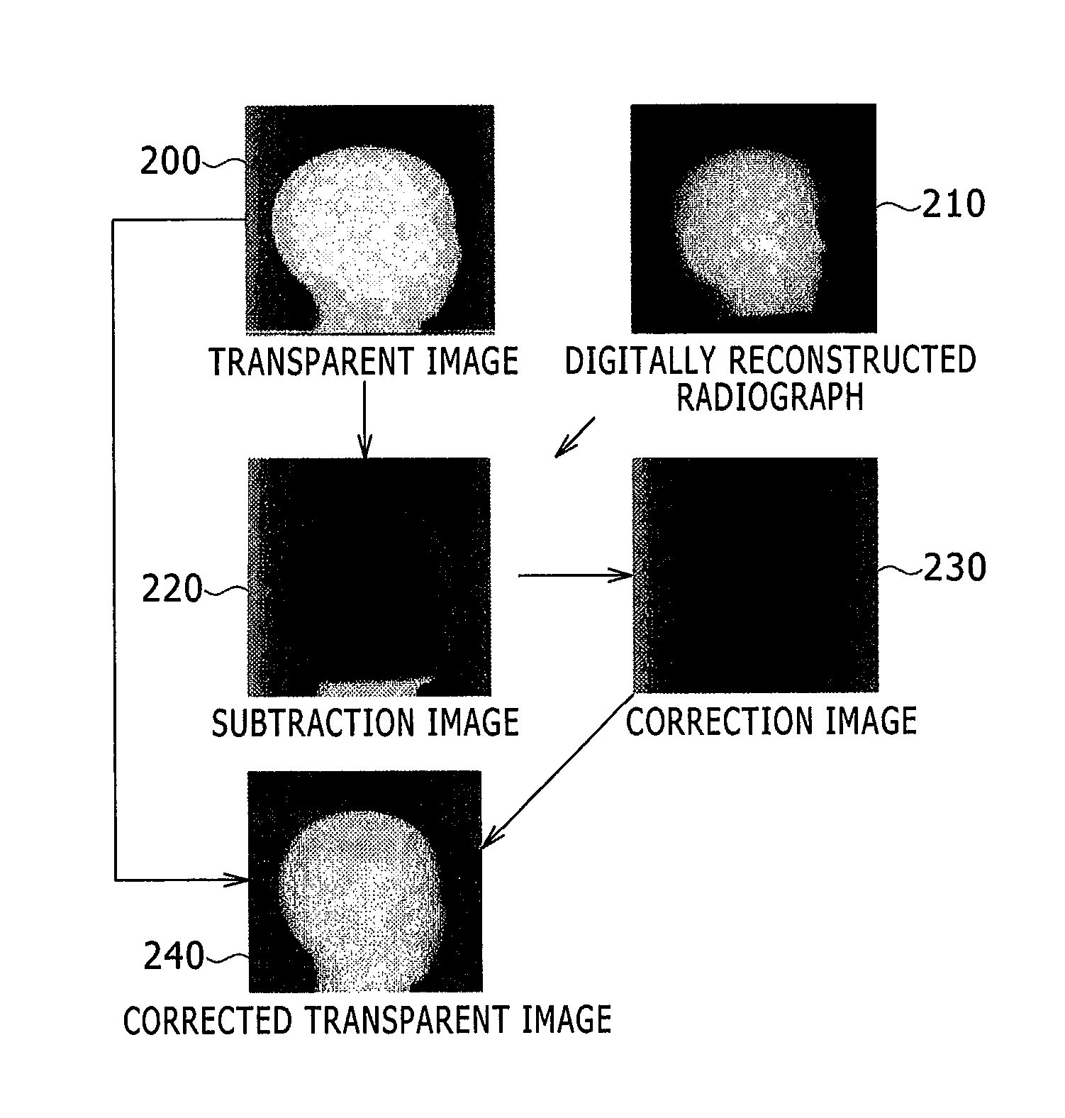 Bed positioning system for radiation therapy