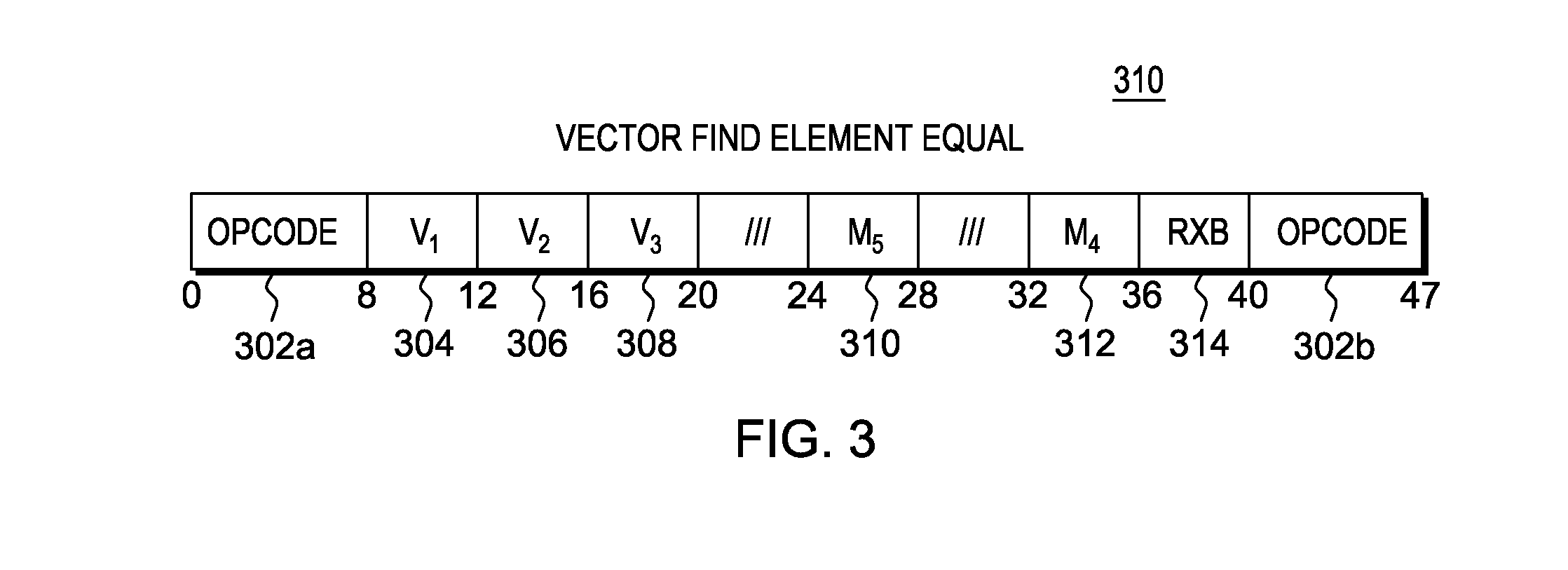 Vector find element equal instruction