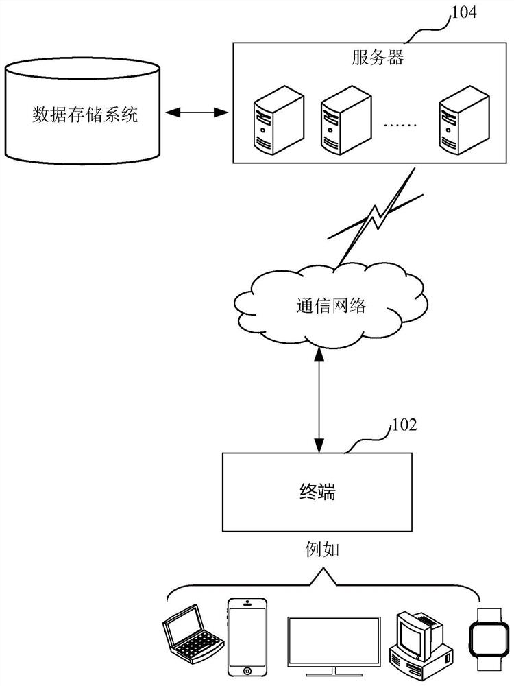 Audio adjustment method and computer equipment