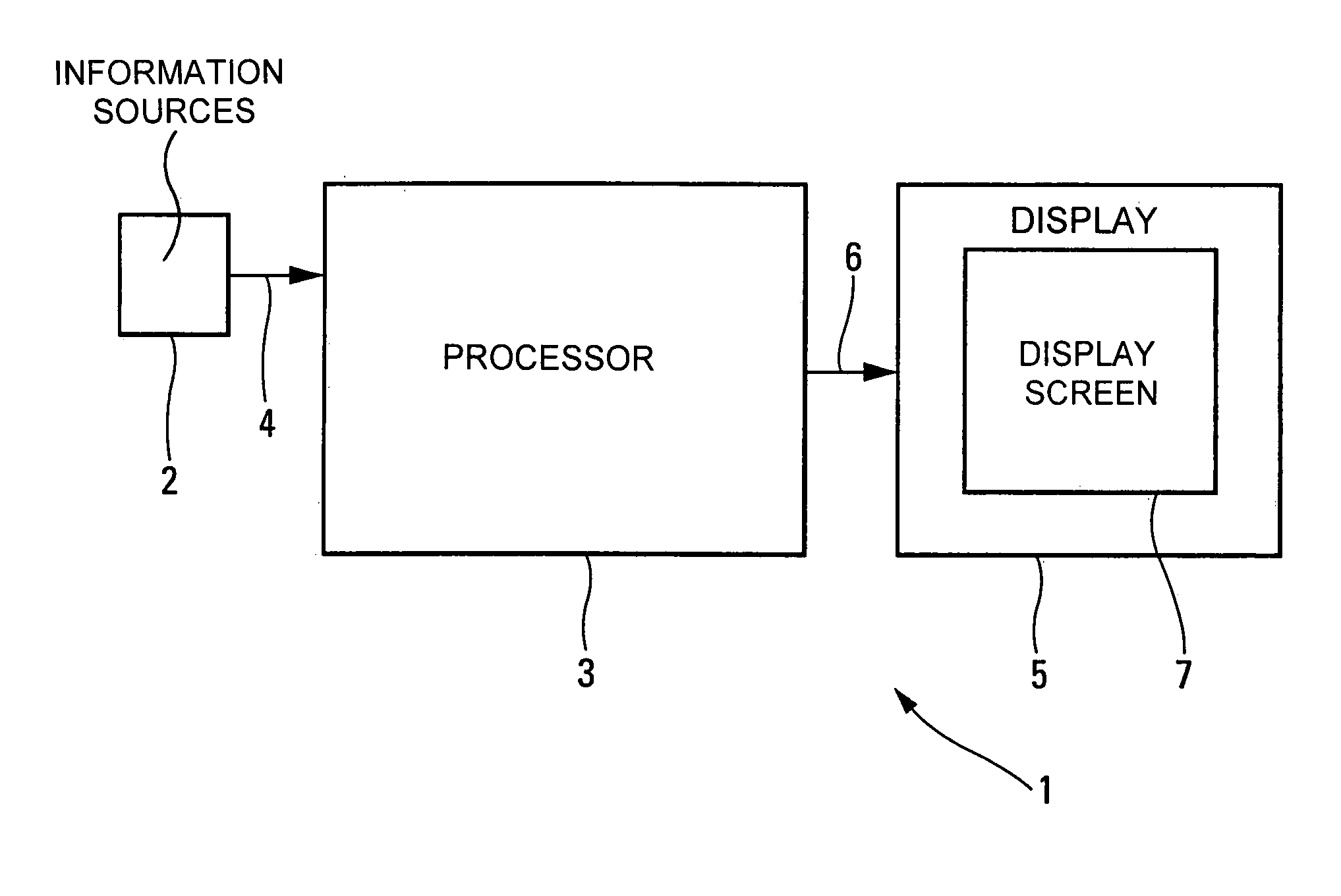 Process and device for constructing a synthetic image of the environment of an aircraft and presenting it on a screen of said aircraft