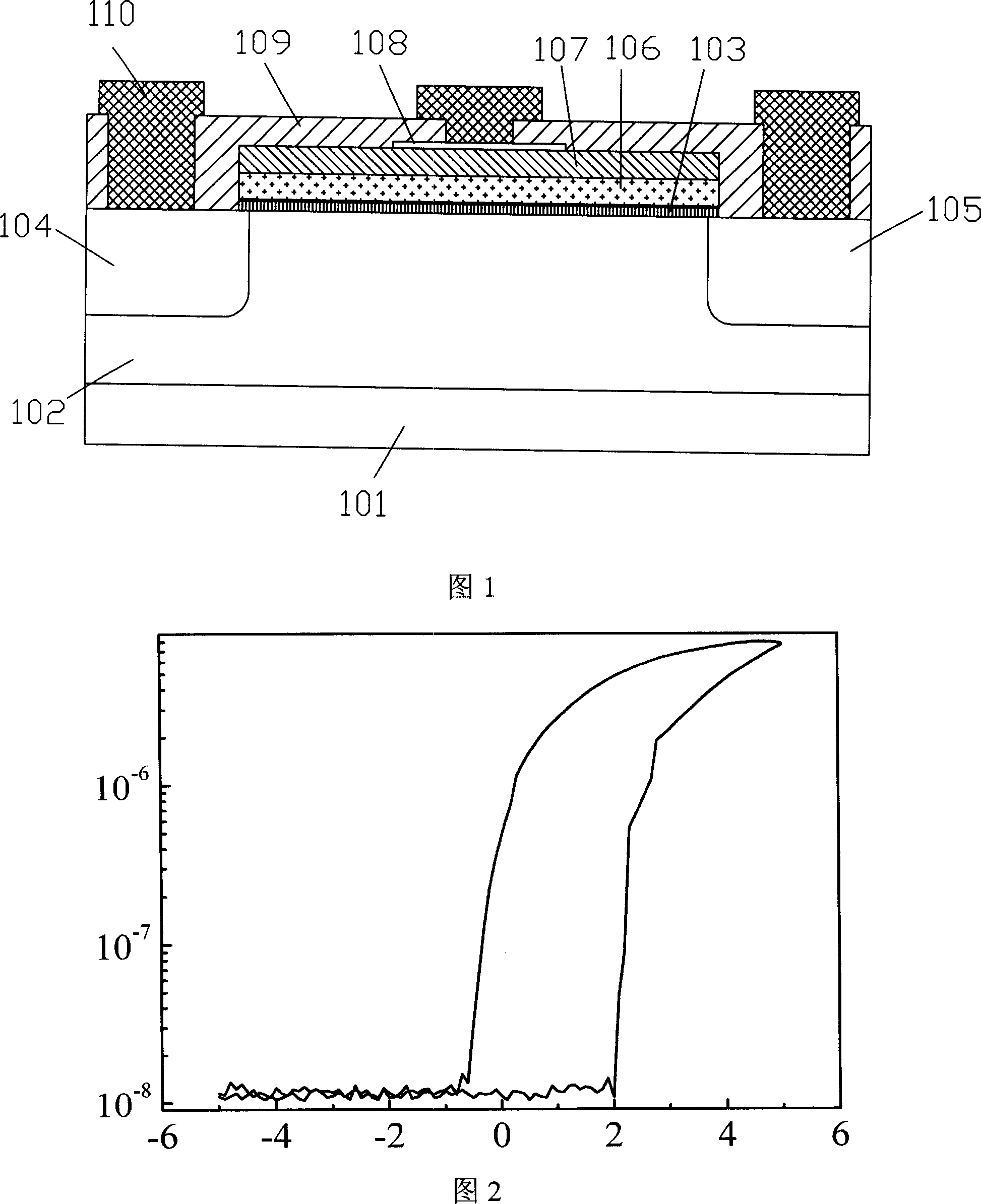 Ferroelectric field effect transistor storage device structure and preparation method